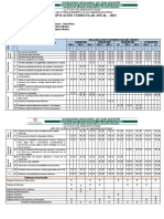 Planificación Anual 2022