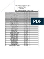 Attendance Sheet