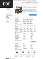 Tabela Torque Diesel