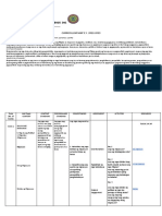 2nd Quarter Curriculum Map Ap 10