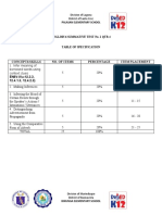 ST - English 6 - Q4