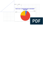 2.2 Analisis AR1 2022_Analisis AR1 BI_Bar Chart