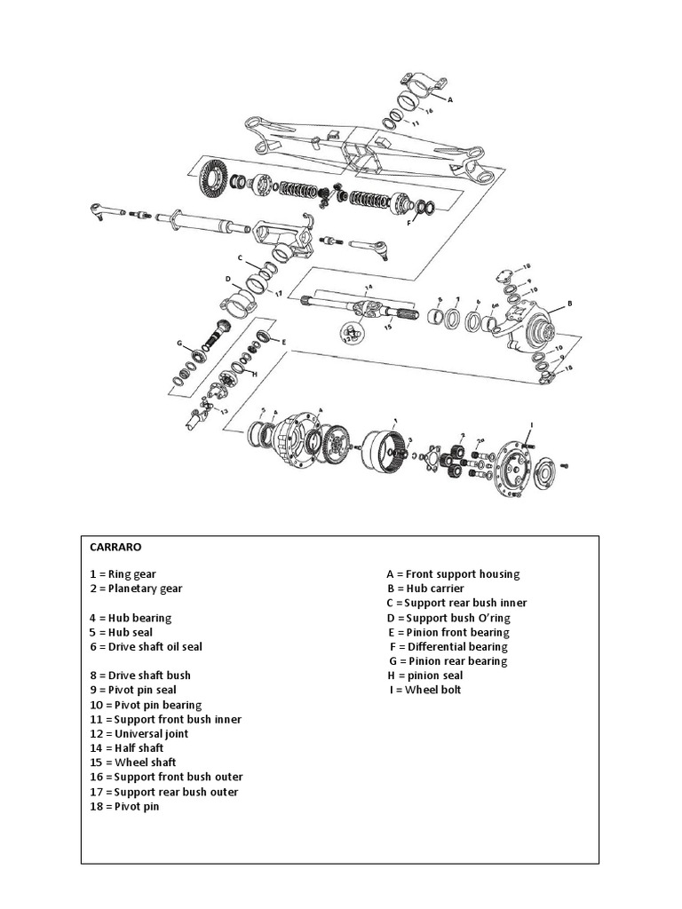 4wd Carraro | PDF | Axle | Vehicle Technology
