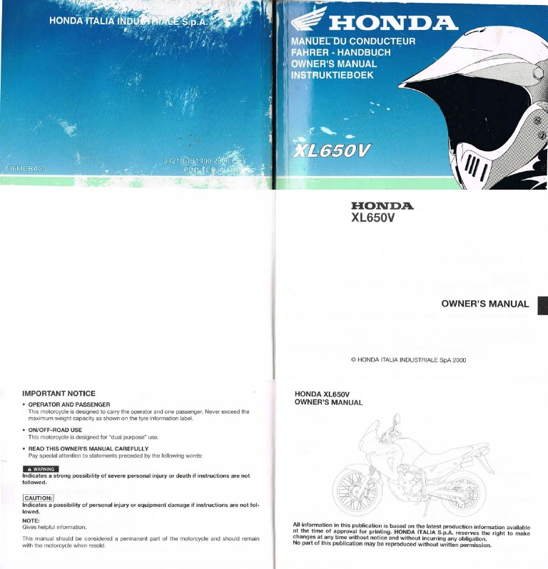 HONDA XL 650 TRANSALP SERVICE MANUAL PDF visual data 5