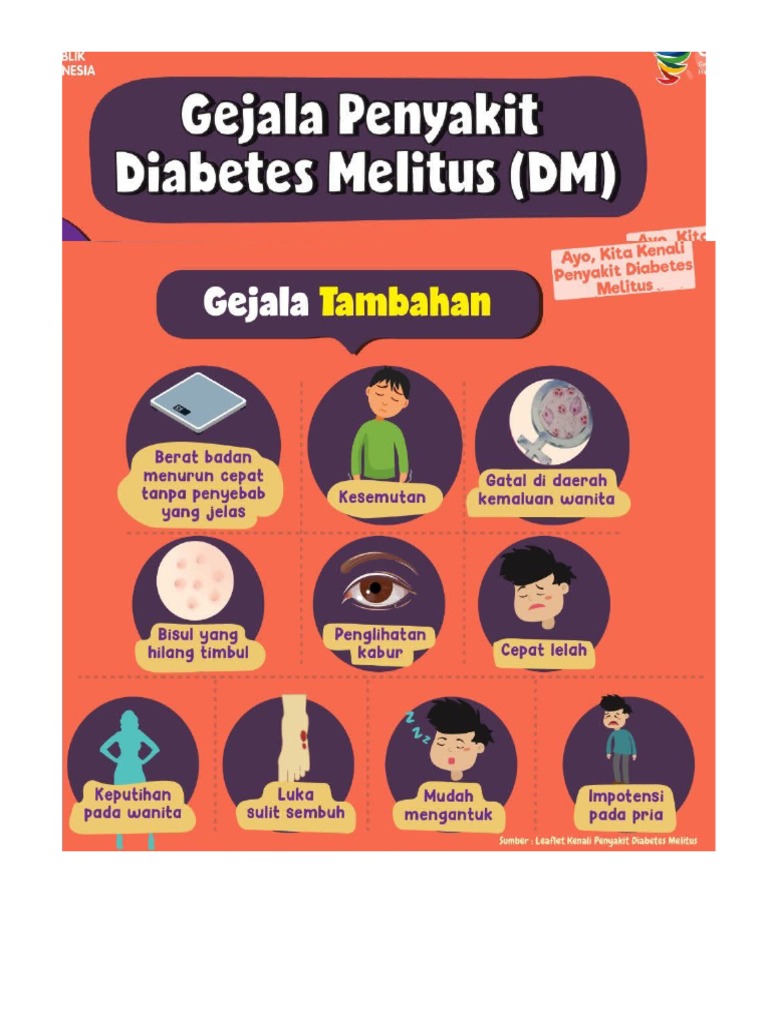 Poster DM | PDF
