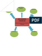 Mecanismul Financiar - ECTS + EF I - 24.03.2021