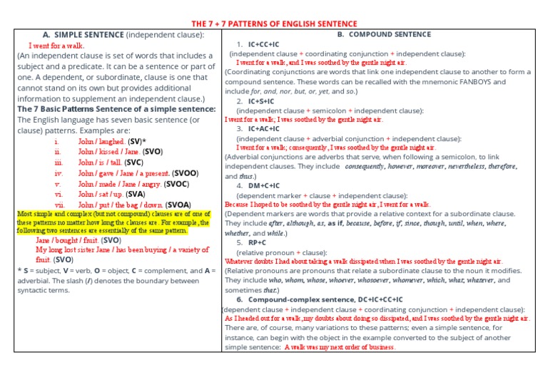 The 7 + 7 Patterns of English Sentence | PDF