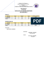 End of Quarter Report