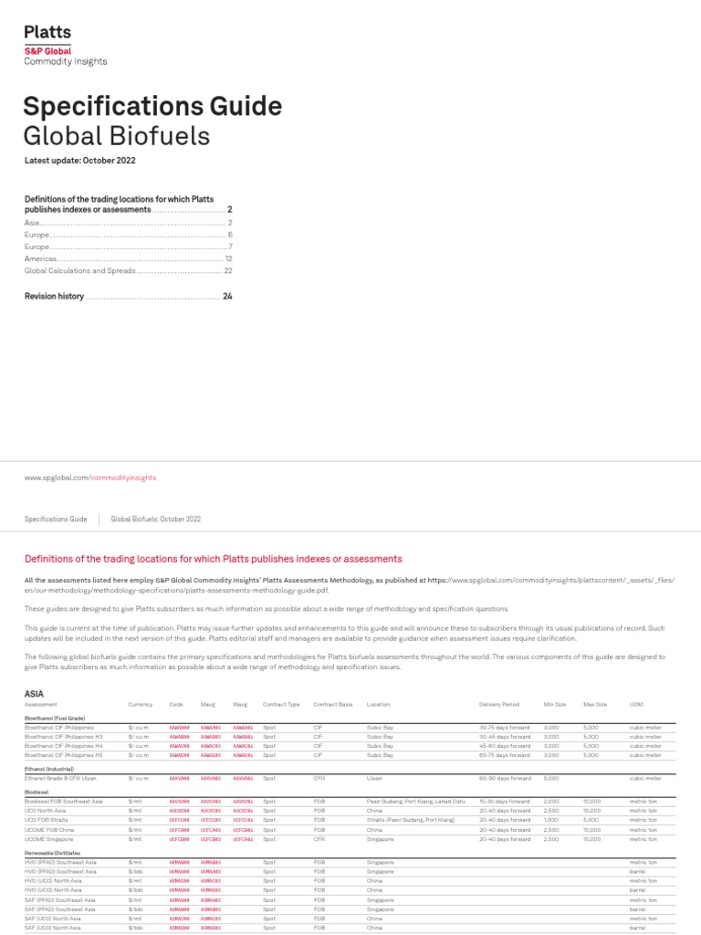 Global Biofuels | PDF | Biodiesel | Fuels