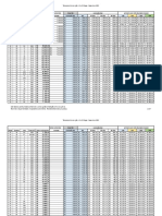 Tab Ipes 1 e 2 Etapa 01.12.22