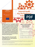 Internal Audit KPIs