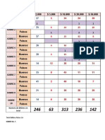 Relación Billetes Falsos Sobres 1