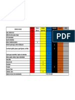 Cuadro de Segregacion