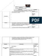 Informe Conductual