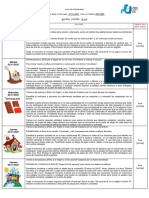 SALA 3AyB PLAN DE ACTIVIDADES Desde 01-11-2021 Al 05-11-2021