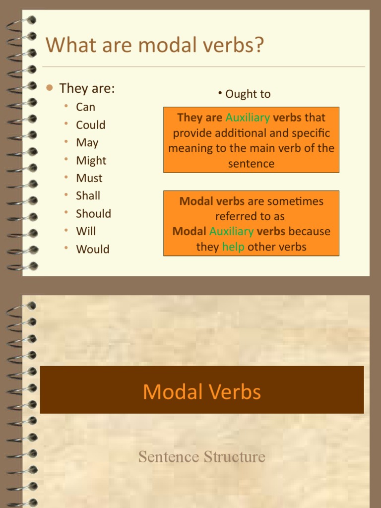 Understanding Modal Verbs in English | PDF | Communication | Verb