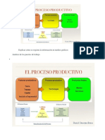 Parcial 3 Estudio de Trabajo