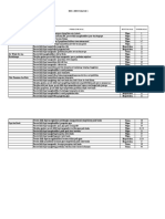 7.1 Ipa Kisi-Kisi Sas Kelas 7 2022-2023 Kurmer