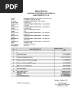Gue Istri Yang Bener Bener Nakal | PDF