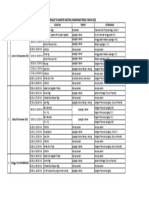 Jadwal Kegiatan LT II HP Baru