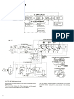 Sansui SR 737 Service Manual