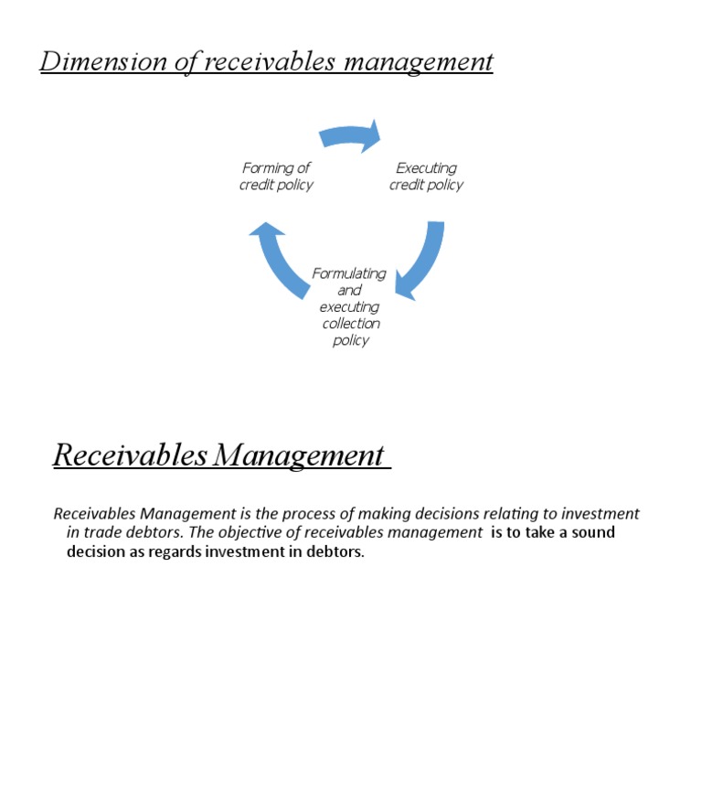 Dimensions of Receivables Management | PDF