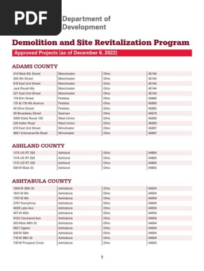 List of Ohio buildings to be demolished
