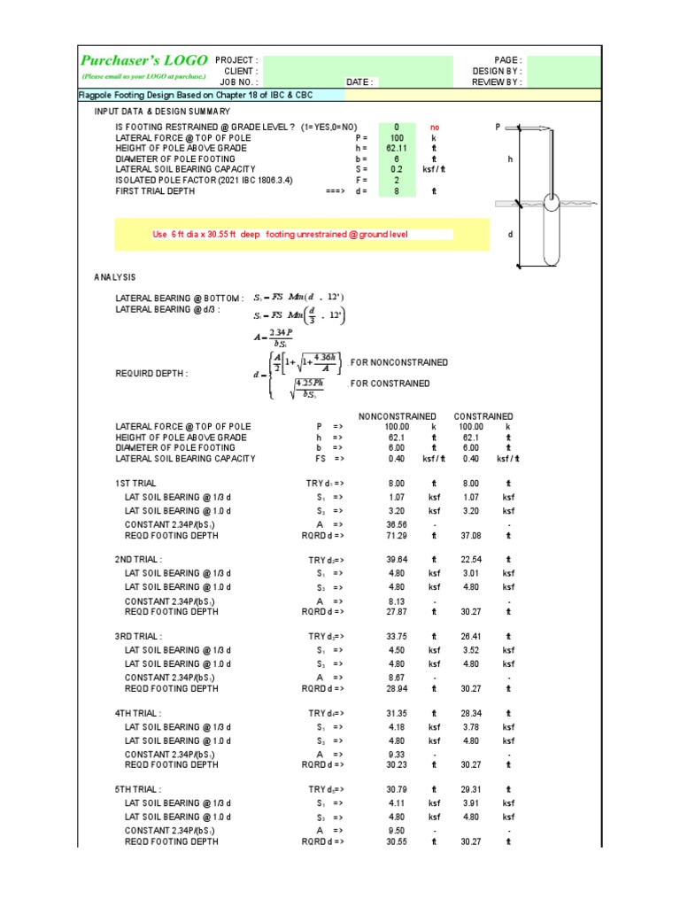 Flagpole Footing Design Analysis and Depth Based on IBC and CBC Code Requirements