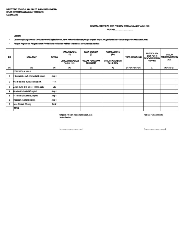 RAB - Dakung DAK Fisik Obat Kesehatan Anak 2023 | PDF