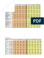 OIL Financial Analysis10-11