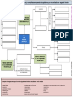 Caso Práctico Mapa Conceptual FOL 8a Ed 2021 - Unidad 9