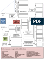 Caso Práctico Mapa Conceptual FOL 8a Ed 2021 - Unidad 10