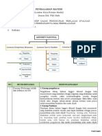 LK - KB 1 Resume Pendalaman Materi PPG 2022