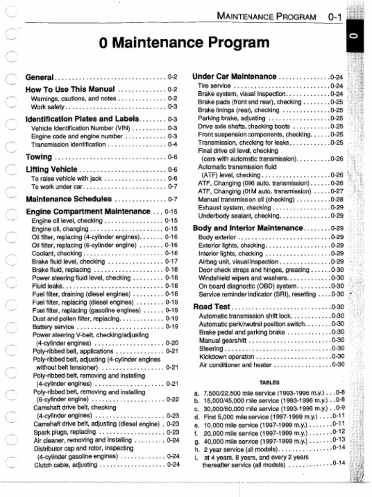 2003 VW JETTA SERVICE MANUAL PDF visual data 2
