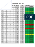 Divulgação Notas - ER201C - 2022