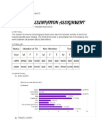 Data Presentation Assignment