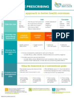 Guide To Prescribing Infographic MY FINAL140118 334025