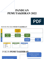 14.30 Panduan Pemutakhiran