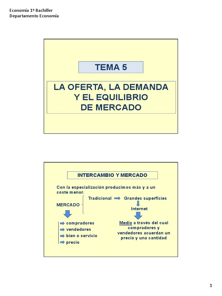 Tema 5 - La Oferta, La Demanda y El Equilibrio | PDF | Oferta y demanda ...