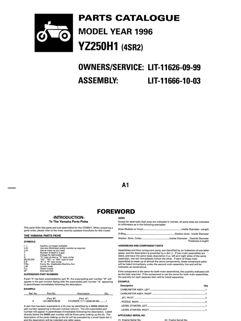 2001 YZ250 SERVICE MANUAL PDF FREE DOWNLOAD visual data 7