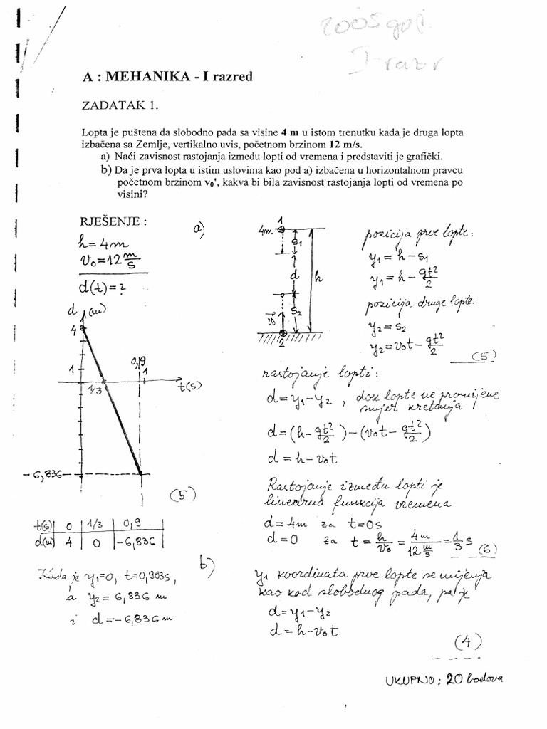 Mehanika Zadaci 2005 | PDF