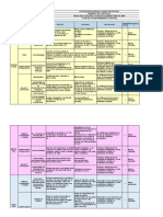 Plan de acompañamiento grupal DIMF