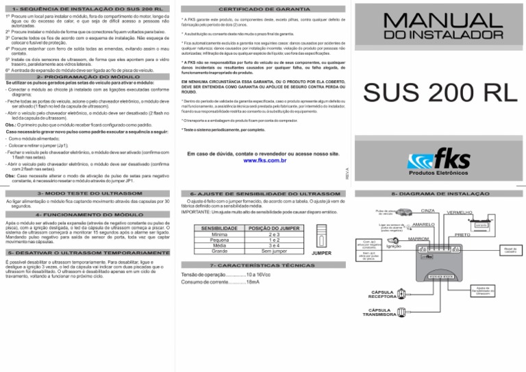 Manual FKS SUS 200 RL | PDF