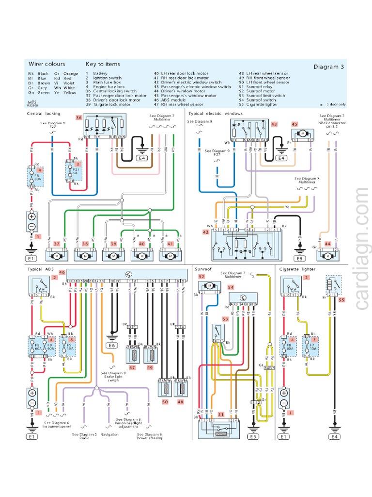 Diagram 3 Renault Clio II From 2001 Wiring Diagrams PDF