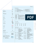 Diagram 1 - Renault Clio II From 2001 Wiring Diagrams - PDF Download