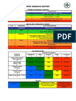 Risk Grading Matrix Instalasi Rekam Medis