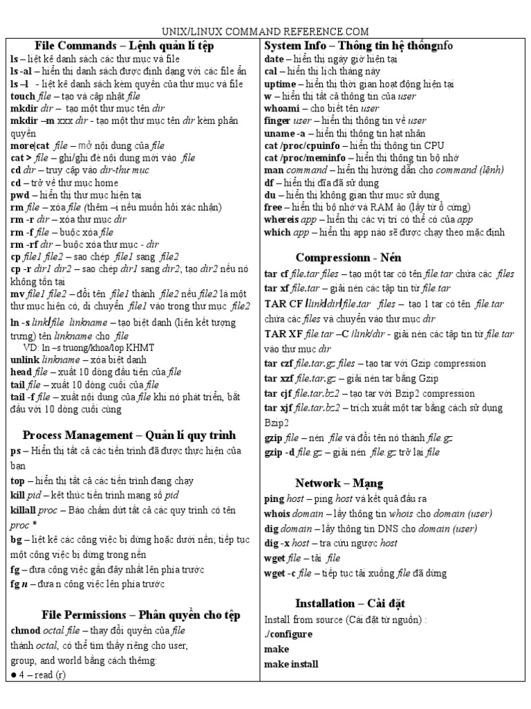 (BASIC) Unix Linux | PDF