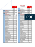 Tarif 2016