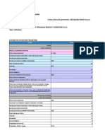 Reporte Financiero Anual