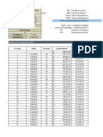 Prestamos Financieros